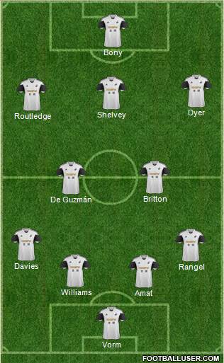 Swansea City Formation 2014