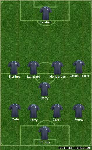 England Formation 2014