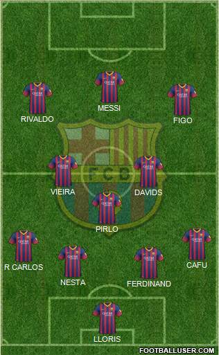 F.C. Barcelona Formation 2014