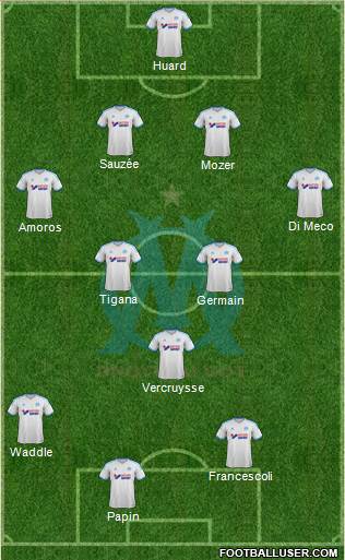 Olympique de Marseille Formation 2014