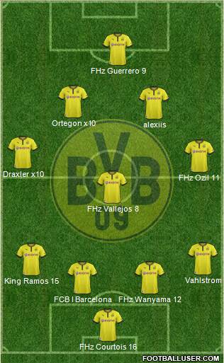 Borussia Dortmund Formation 2014