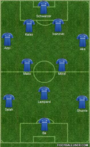 Chelsea Formation 2014
