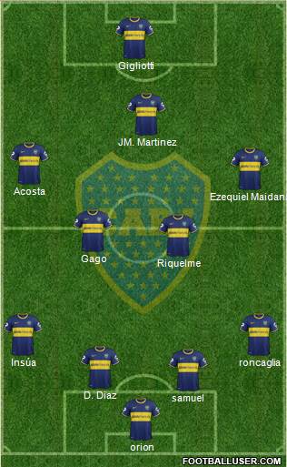 Boca Juniors Formation 2014