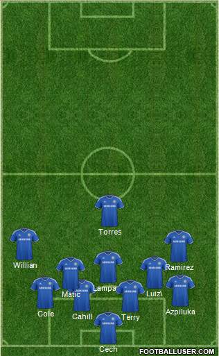 Chelsea Formation 2014
