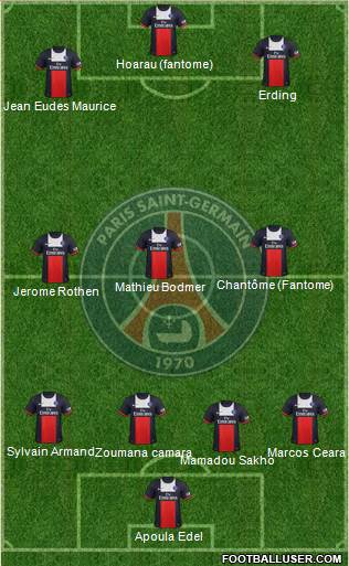 Paris Saint-Germain Formation 2014