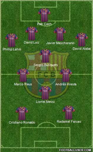 F.C. Barcelona Formation 2014
