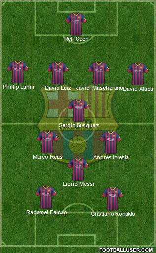 F.C. Barcelona Formation 2014