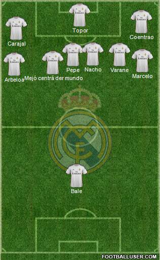 Real Madrid C.F. Formation 2014