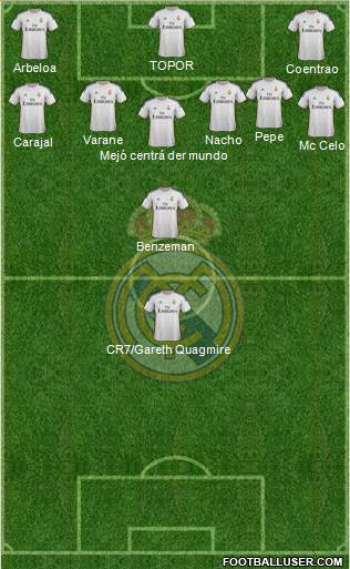 Real Madrid C.F. Formation 2014