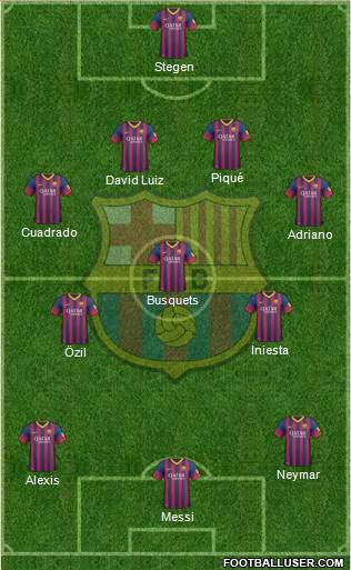 F.C. Barcelona Formation 2014