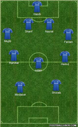Chelsea Formation 2014