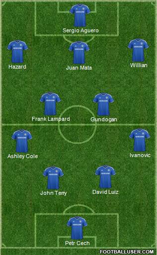 Chelsea Formation 2014