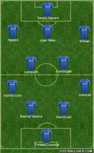 Chelsea Formation 2014