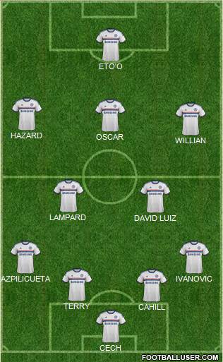 Chelsea Formation 2014