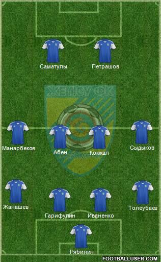 Jetysu Taldykorgan Formation 2014