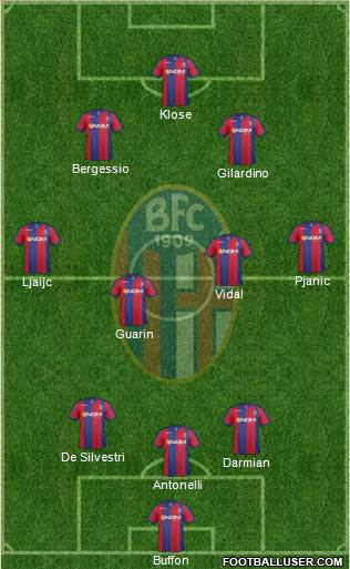 Bologna Formation 2014