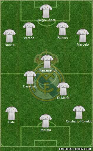 Real Madrid C.F. Formation 2014