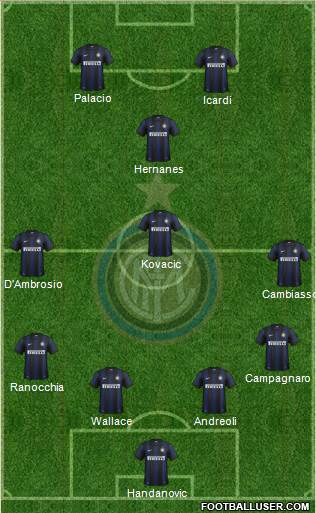 F.C. Internazionale Formation 2014