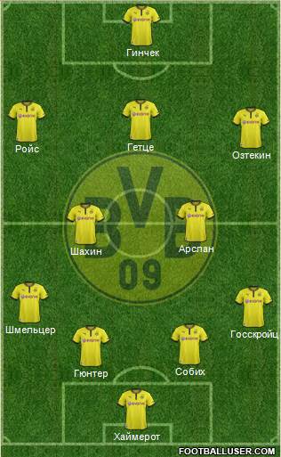 Borussia Dortmund Formation 2014