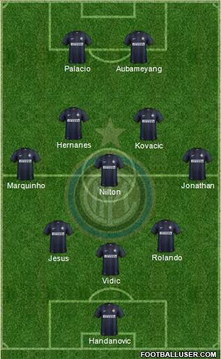 F.C. Internazionale Formation 2014