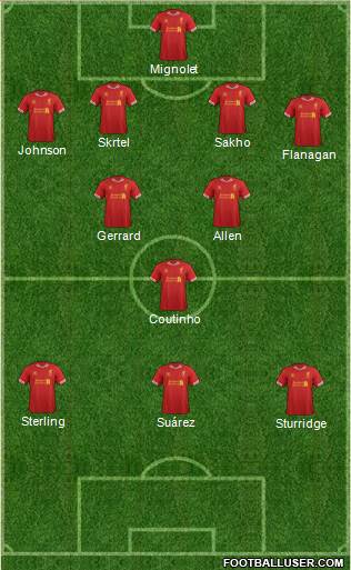 Liverpool Formation 2014