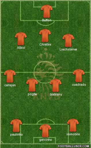 Holland Formation 2014