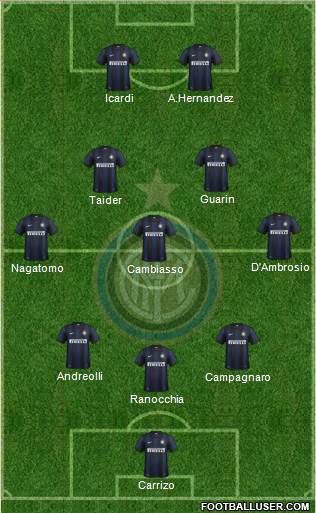 F.C. Internazionale Formation 2014
