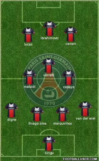 Paris Saint-Germain Formation 2014