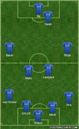 Chelsea Formation 2014