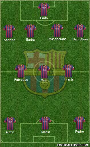 F.C. Barcelona Formation 2014