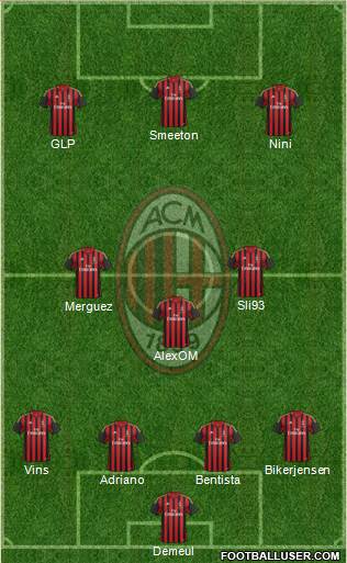 A.C. Milan Formation 2014