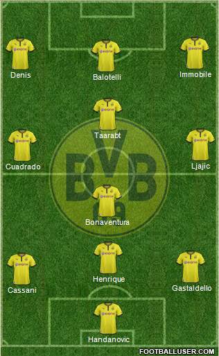 Borussia Dortmund Formation 2014
