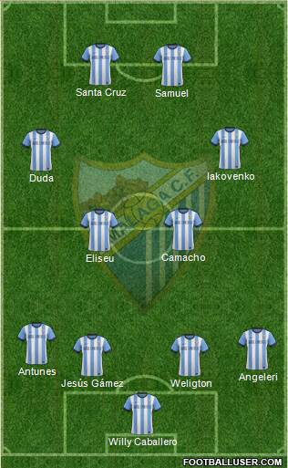 Málaga C.F., S.A.D. Formation 2014