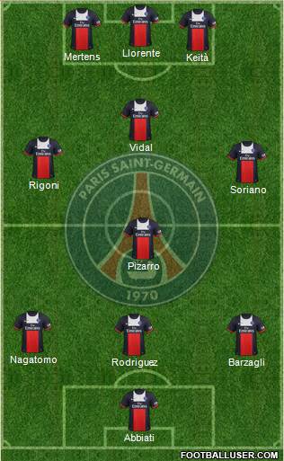 Paris Saint-Germain Formation 2014