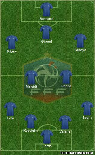 France Formation 2014
