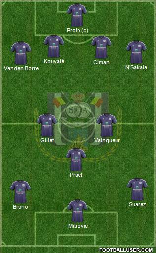RSC Anderlecht Formation 2014