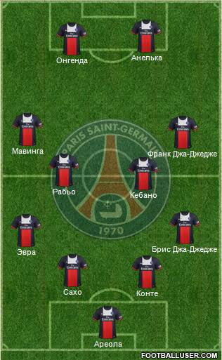 Paris Saint-Germain Formation 2014