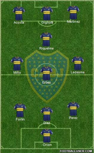 Boca Juniors Formation 2014