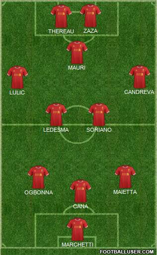 Liverpool Formation 2014