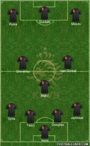 Holland Formation 2014