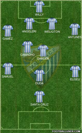 Málaga C.F., S.A.D. Formation 2014