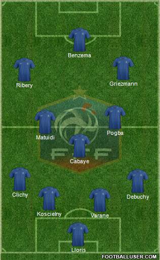 France Formation 2014