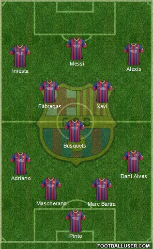 F.C. Barcelona Formation 2014