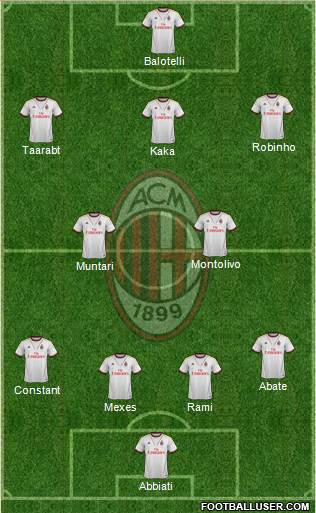 A.C. Milan Formation 2014