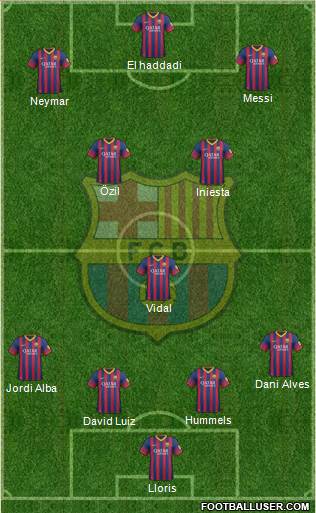 F.C. Barcelona Formation 2014