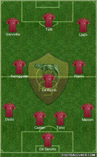 AS Roma Formation 2014