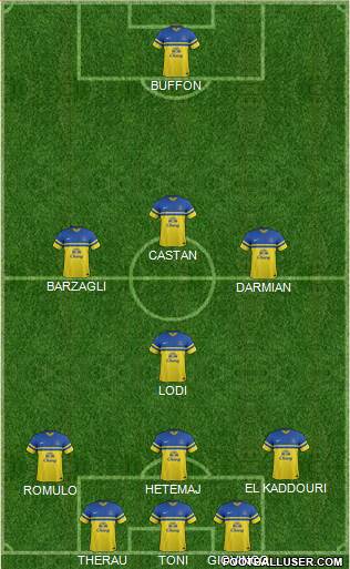 Everton Formation 2014