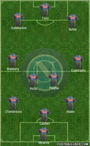 Napoli Formation 2014