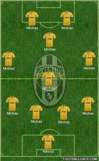 Juventus Formation 2014