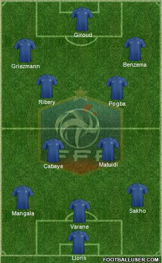France Formation 2014